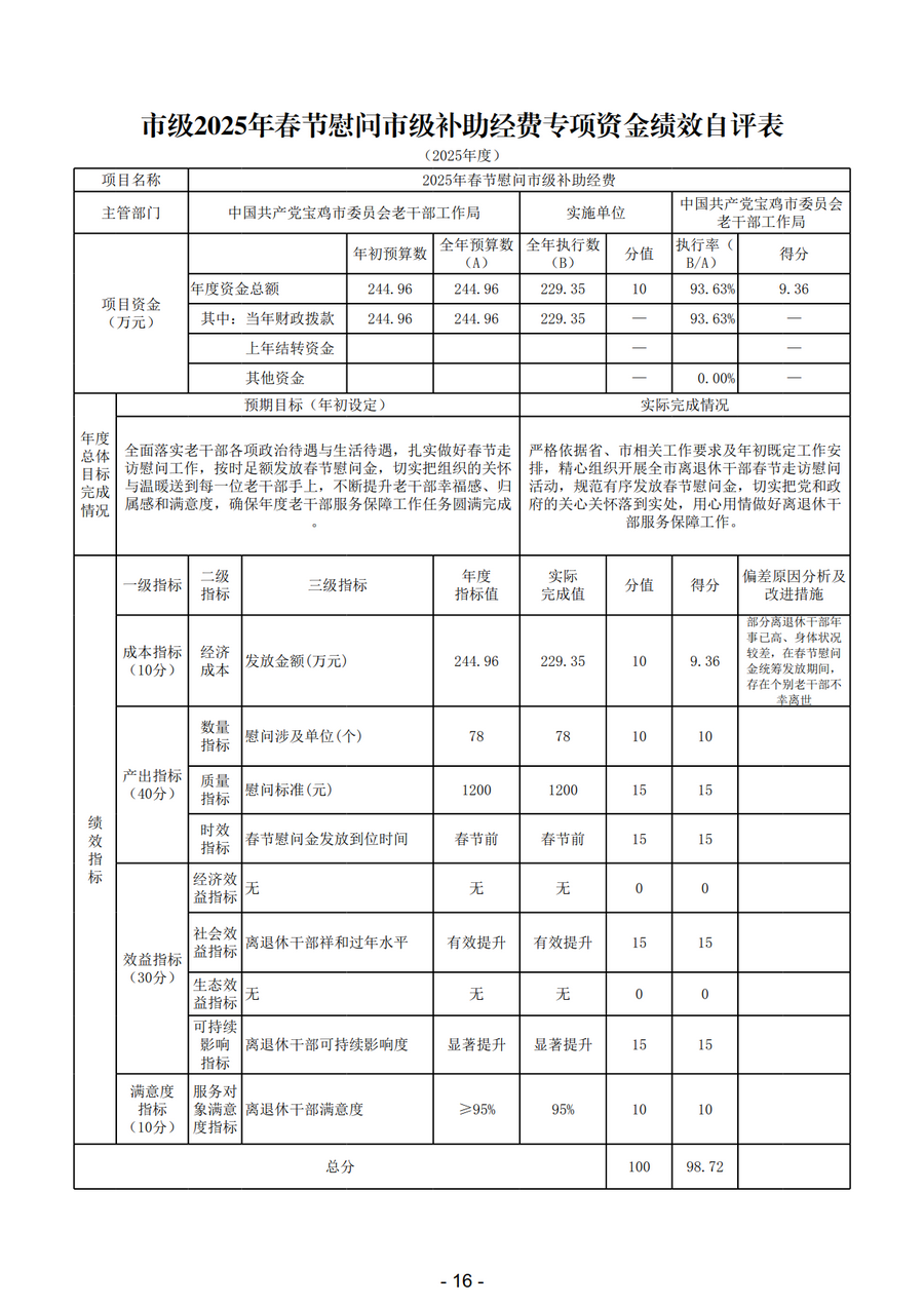 2025年中国共产党宝鸡市委员会老干部工作局部门决算_19.png